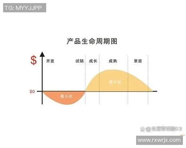 独家解析V5技术优势与其他竞争产品的全面对比分析