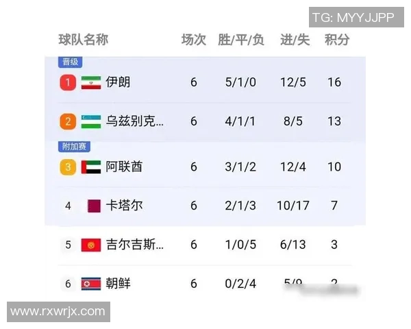 南京排球队在选拔赛中以74分稳居积分榜首位