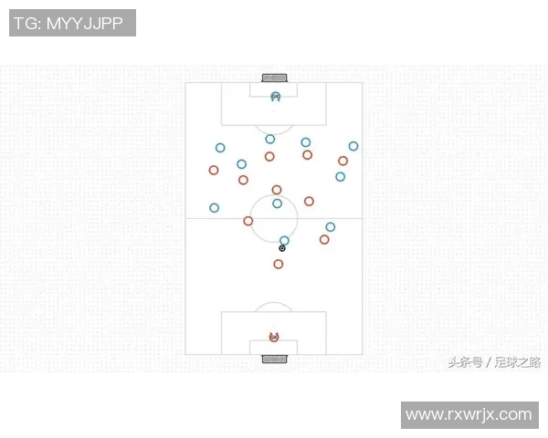 广州足球队区域防守分析：优劣势及其对比赛结果的影响探讨