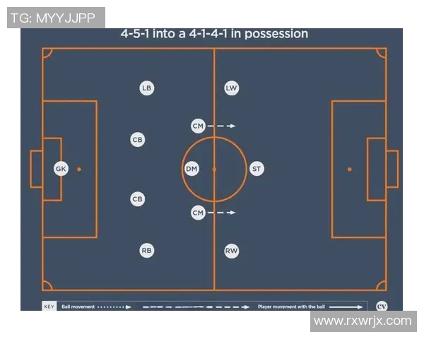 杭州足球队防反战术深度解析与实战应用探讨