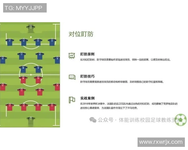 西安足球队盯防战术解析与比赛表现的深度剖析 西安足球队盯防战术解析与比赛表现的深度剖析
