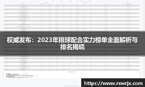 权威发布：2023年排球配合实力榜单全面解析与排名揭晓