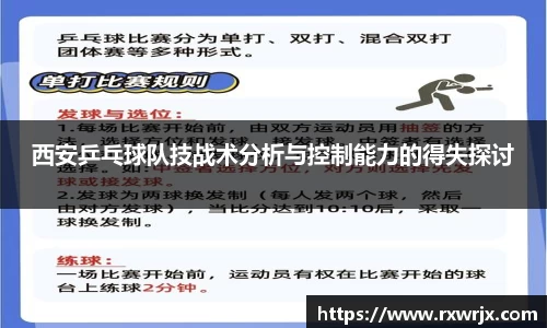 西安乒乓球队技战术分析与控制能力的得失探讨