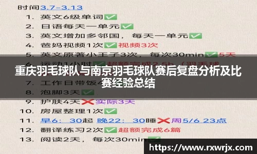 重庆羽毛球队与南京羽毛球队赛后复盘分析及比赛经验总结