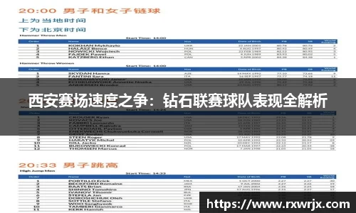 西安赛场速度之争：钻石联赛球队表现全解析